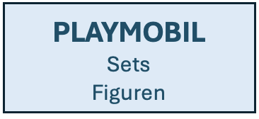 Playmobil verkaufen
